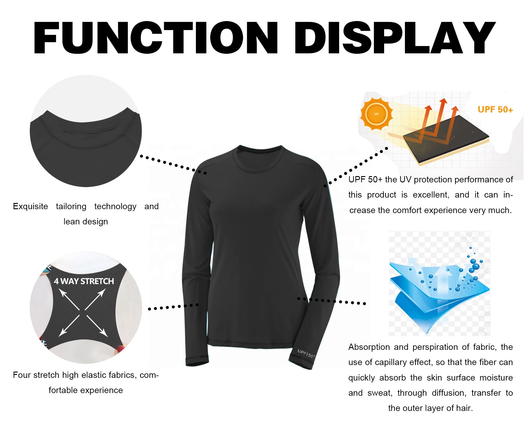 Long Sleeve UPF 50+ Rashguard blue 84%Polyester/16%Spandex Fitted design Dries ultra-fast UV Protection: UPF 50 sun protection