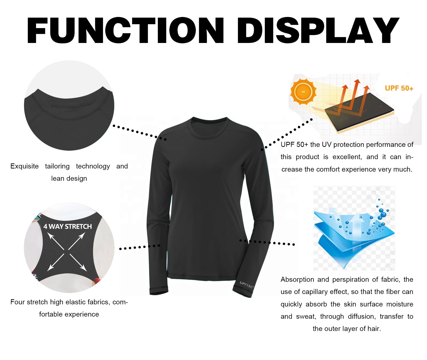 Long Sleeve UPF 50+ Rashguard white 84%Polyester/16%Spandex Fitted design Dries ultra-fast UV Protection: UPF 50 sun protection