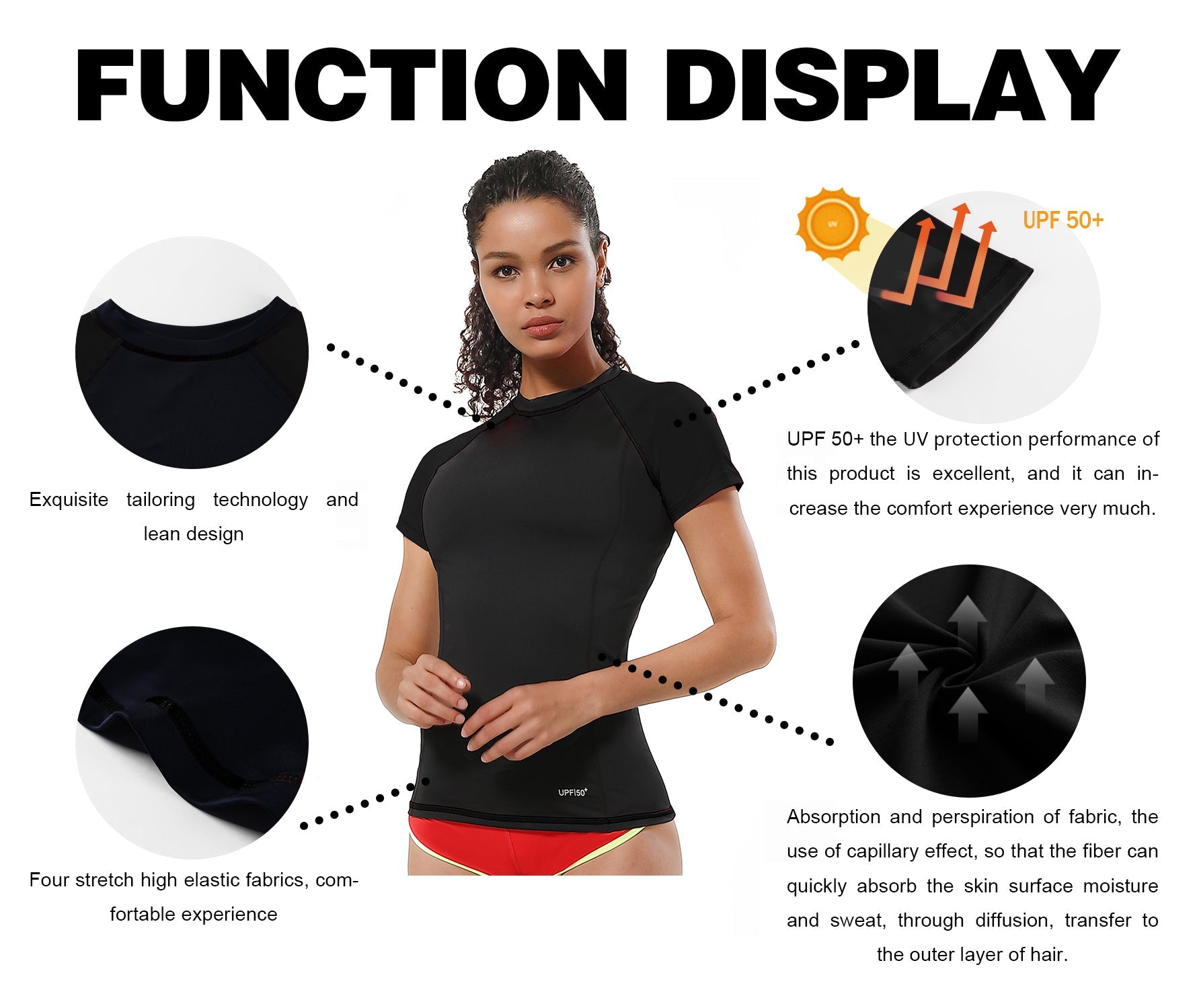 Short Sleeve UPF 50+Rashguard white_Running